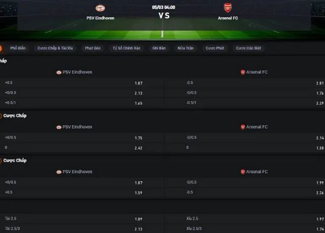 Bảng tỷ lệ kèo trận PSV vs Arsenal